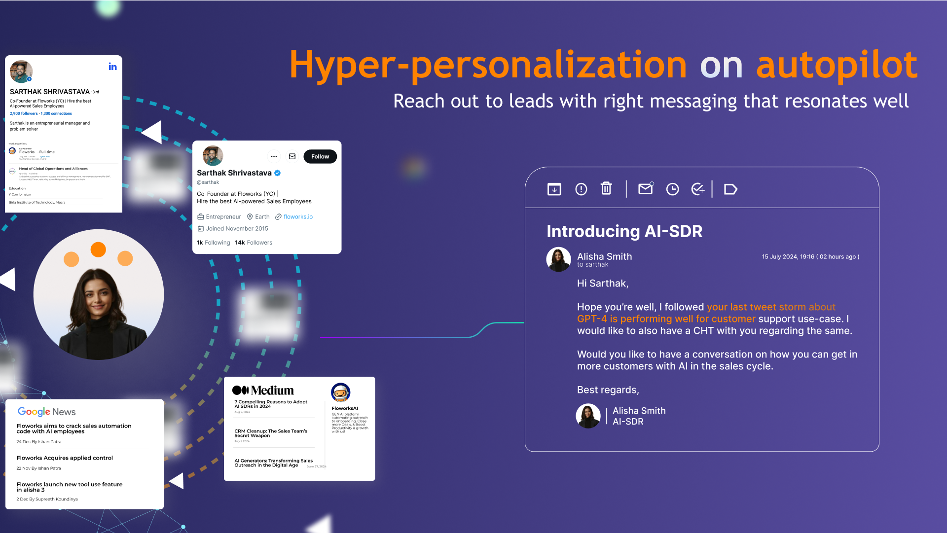 Hyperpersonalization