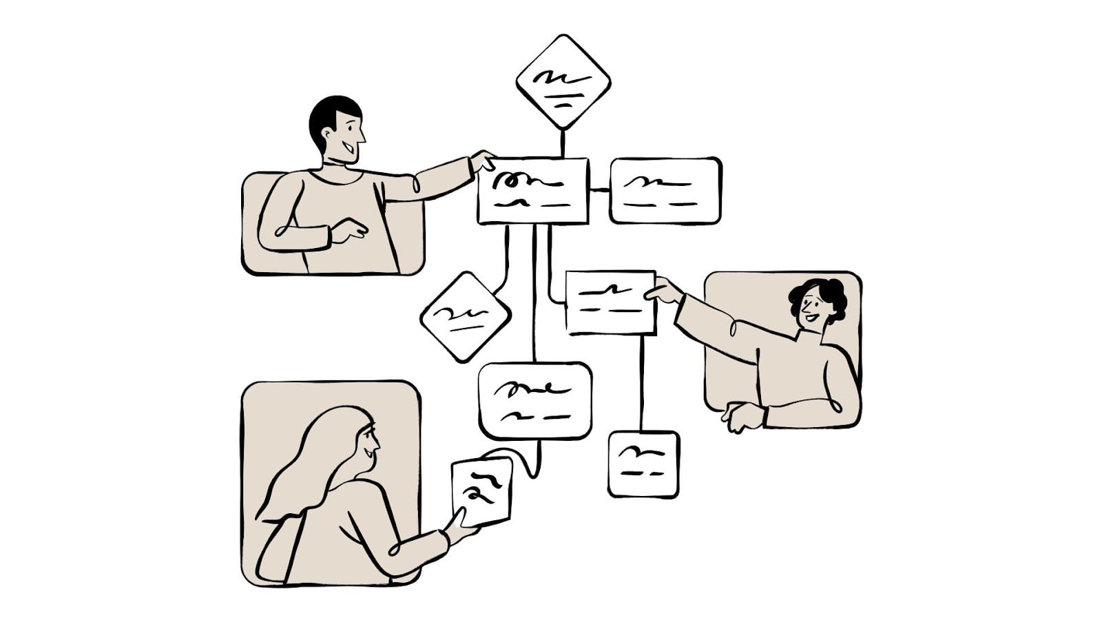 sales process flow diagram