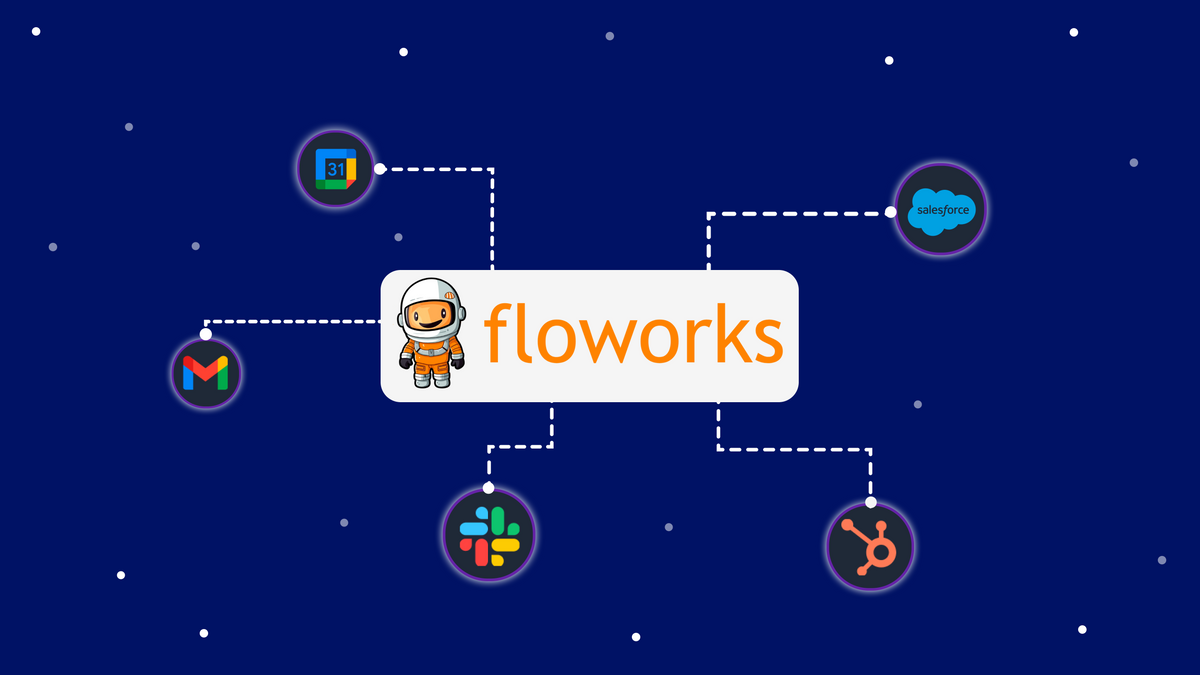 Flowy from Floworks helping in automation workflows from CRMs and other apps to Slack